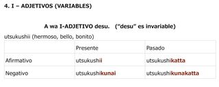 16 temas gramaticales de idioma japonés