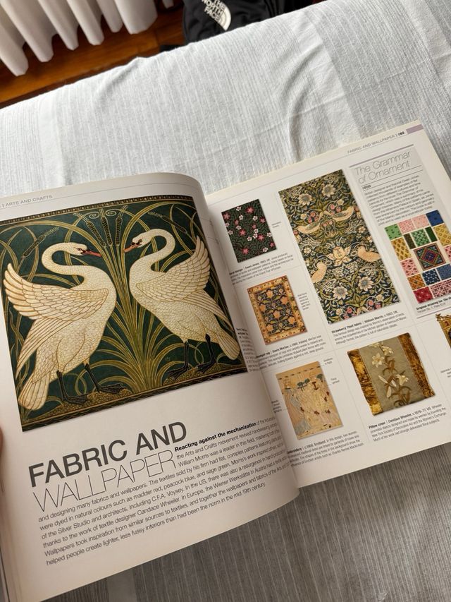 The definitive visual history of Design