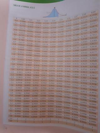 Código Bruño Matemáticas Aplicadas a las Cienci...