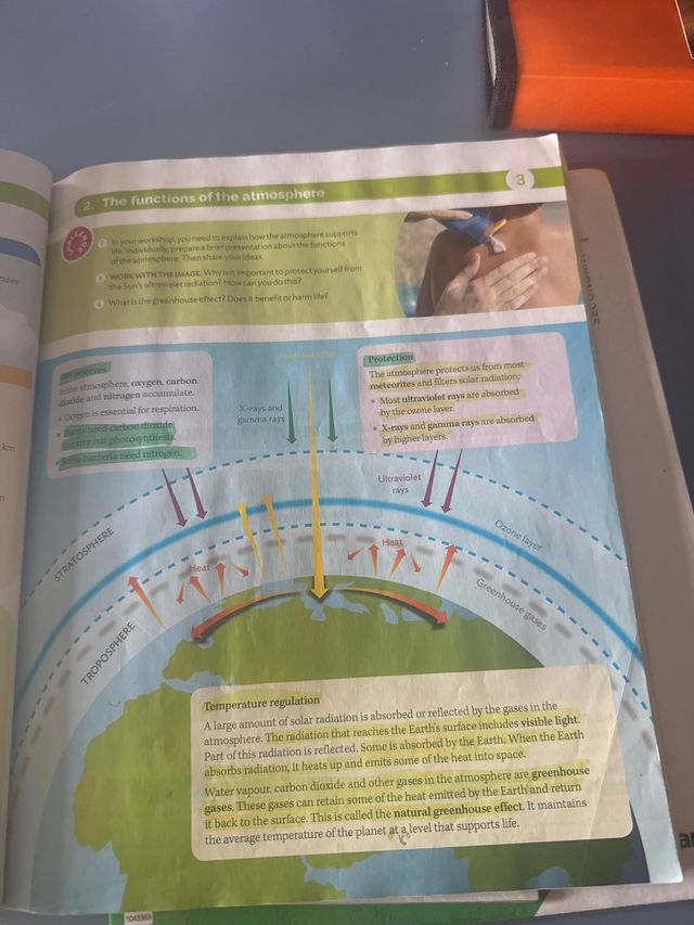 BIOLOGY & GEOLOGY MADRID 1 ESO WORLD MAKERS