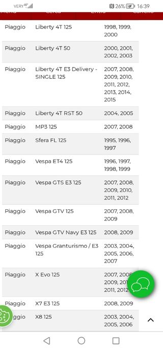 Candela NGK CR9EB Moto Scooter Aprilia,piaggio