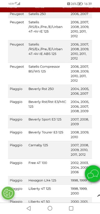 Candela NGK CR9EB Moto Scooter Aprilia,piaggio