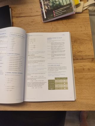 Matemàtiques math bits 2 ESO