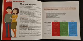 APRENDO EN CASA - APRENDO A LEER: Cati y Tomi