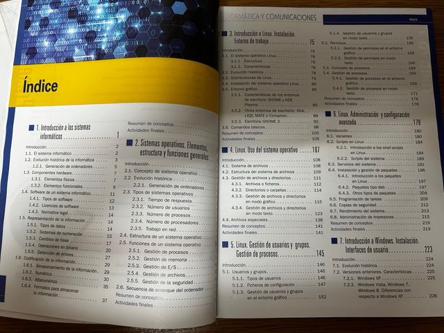 Sistemas Operativos Monopuesto - Paraninfo