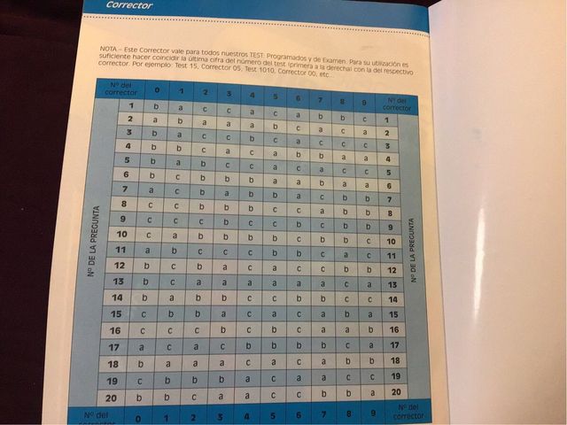 libro de autoescuela para motocicletas