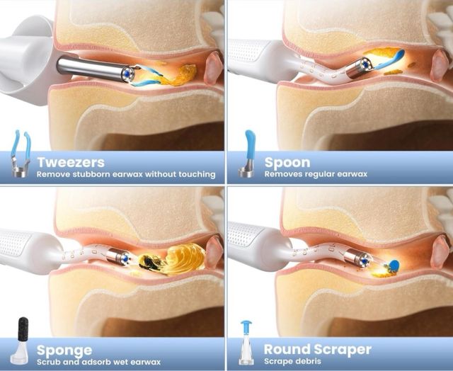 LIMPIADOR DE CERA DE CÁMARA Y OTOSCOPIO