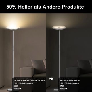 Lampada terra LED Grigia 36W