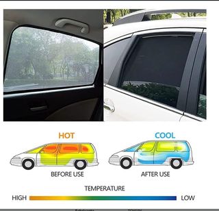 Parasol Coche - Hyundai Santa FE