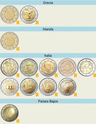 2€ Salamanca 2025 UNC, y otros años circuladas.