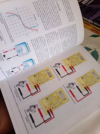 Módulo 4. Fundamentos de electrónica