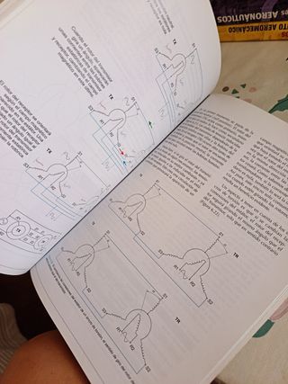 Módulo 4. Fundamentos de electrónica