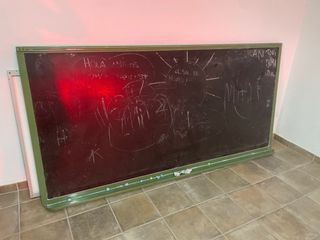 Pizarra escolar