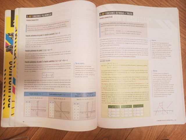 Proyecto: FanFest - Matemáticas 1 Bachillerato