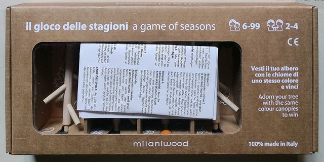 Il gioco delle stagioni - Milaniwood