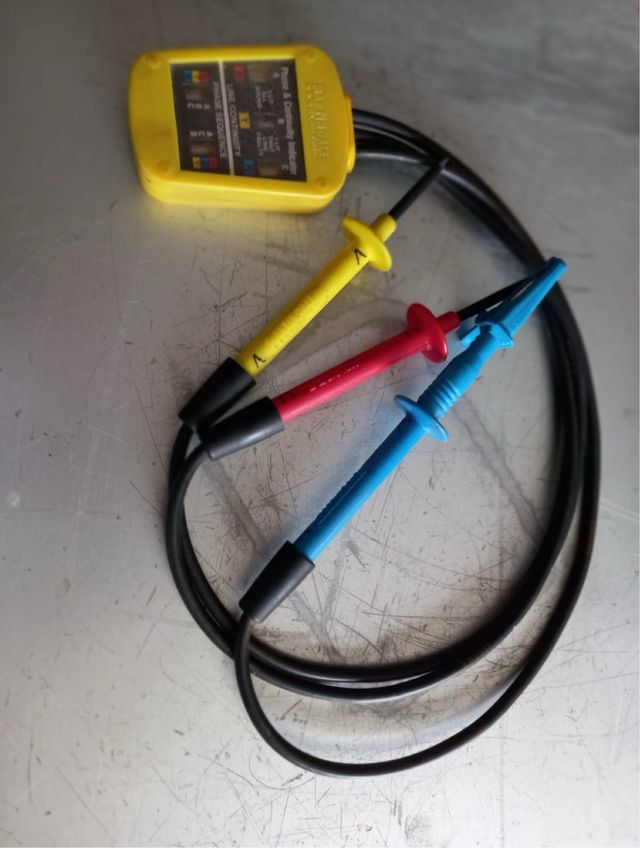 Indicador secuencia fases Martingale