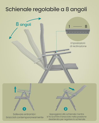 Sedie da Giardino, Set di 2 Sedie Pieghevoli, per 