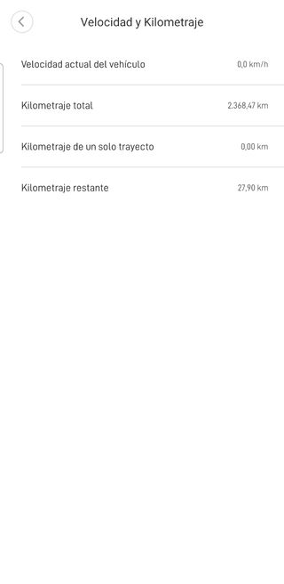 Patinete eléctrico Xiaomi Pro 2