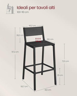 Sgabelli Cucina, Set da 2, Sgabelli Alti per Cucin