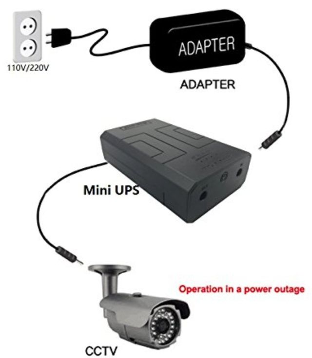 Mini UPS Huawei 12V 2A - Alimentacion