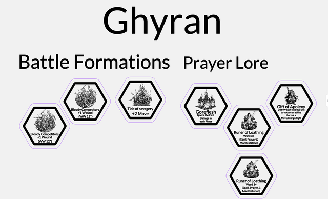 Tokens Blades of Khorne / Filos Khorne Warhammer