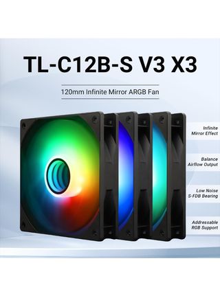 3 Ventiladores CPU