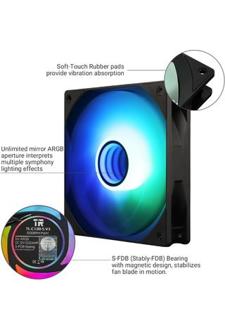 3 Ventiladores CPU