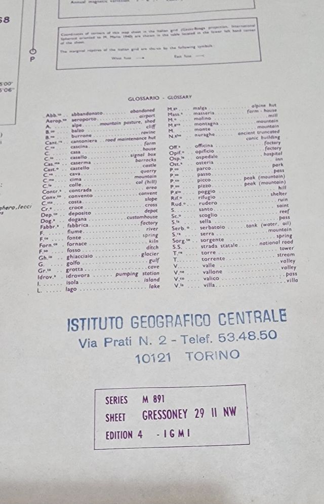 Bussola, Mappe Militari Vintage