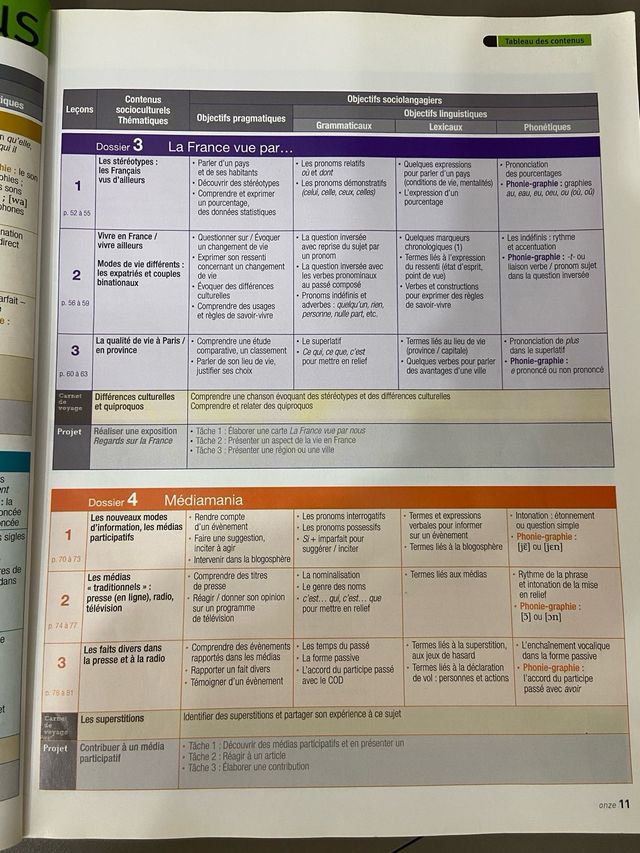 Alter EGO Plus: Livre de l'eleve + CD-Rom A2