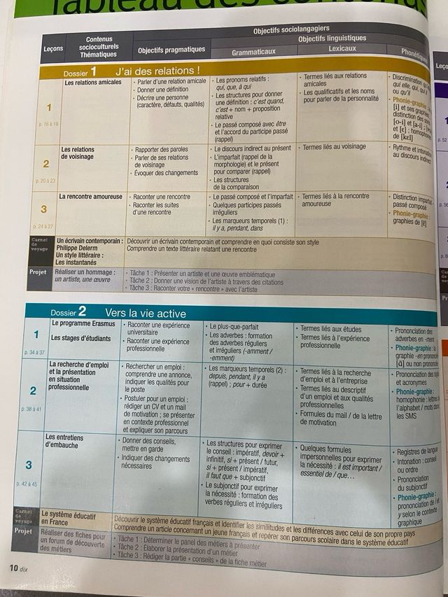 Alter EGO Plus: Livre de l'eleve + CD-Rom A2