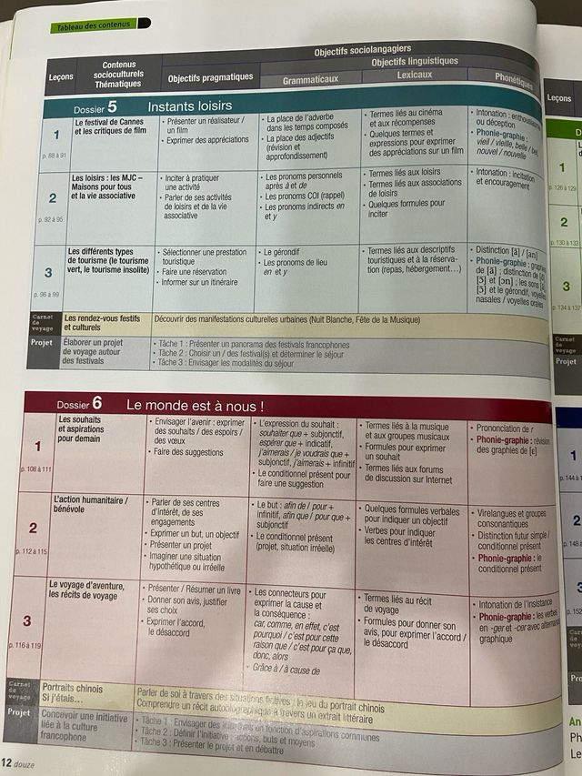 Alter EGO Plus: Livre de l'eleve + CD-Rom A2