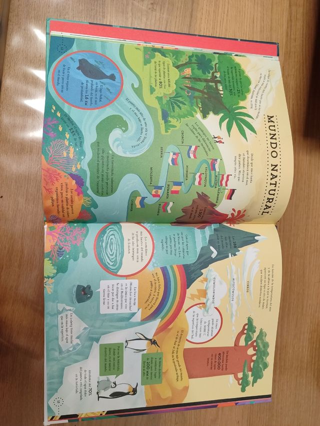 Curiosidades del mundo