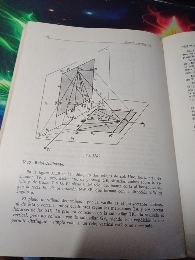 Geometría descriptiva E. Izquierdo Asensi.hoy