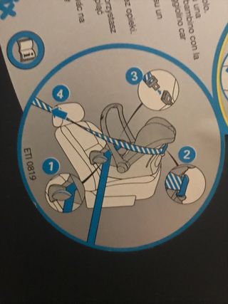 Silla coche bebé Maxi-Cosi CabrioFix