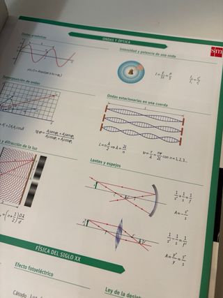Física. 2 Bachillerato. Savia