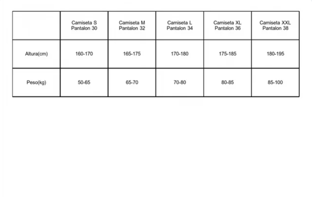 Traje Motocross Hombre Fox