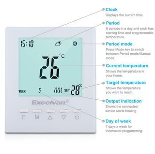 Termostato Excelvan - Programação Sem Fio