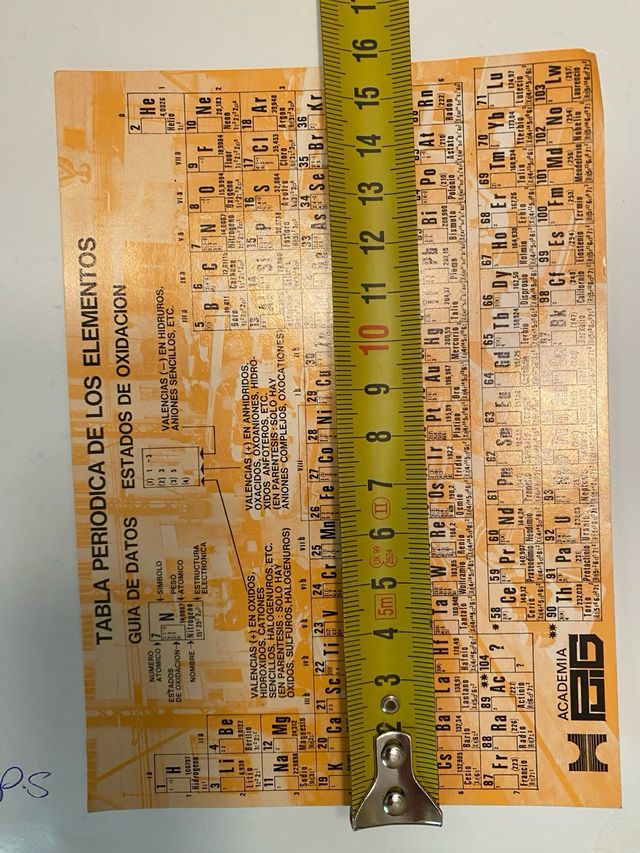 Tabla periódica antigua Academia Puig