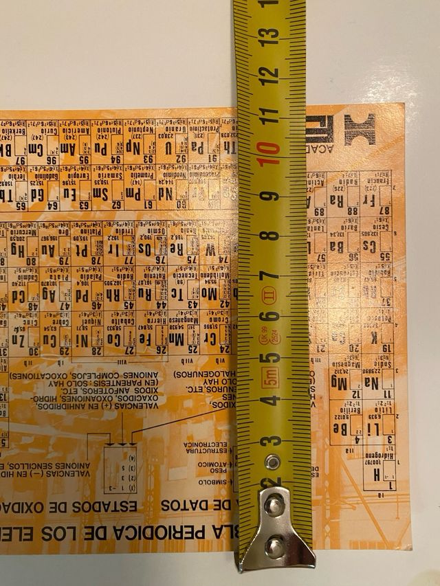 Tabla periódica antigua Academia Puig
