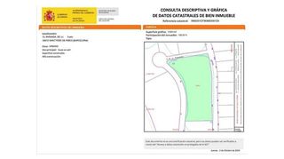 Terreno en venta en Mas Alba en Sant Pere de Ribes