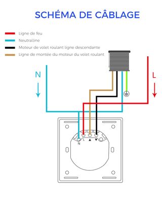 HEUXGIR interruptor persiana eléctrica .