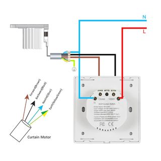 Interruptor Persiana Inteligente WiFi. Heuxgir