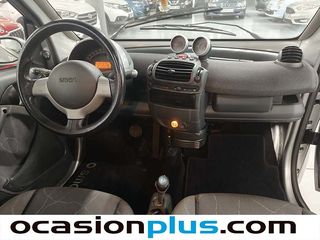 Smart ForTwo Coupe 45 Passion 45 kW (61 CV)