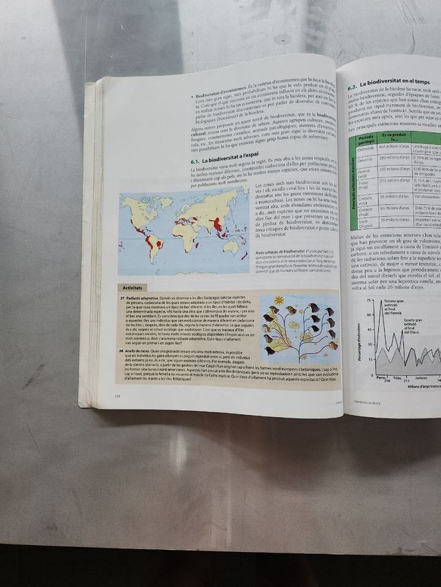 BIOLOGÍA 2 BATXILLERAT LA CASA DEL SABER (Catal...