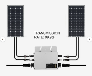 Micro Inverter VEVOR 600W - Usato UNA VOLTA