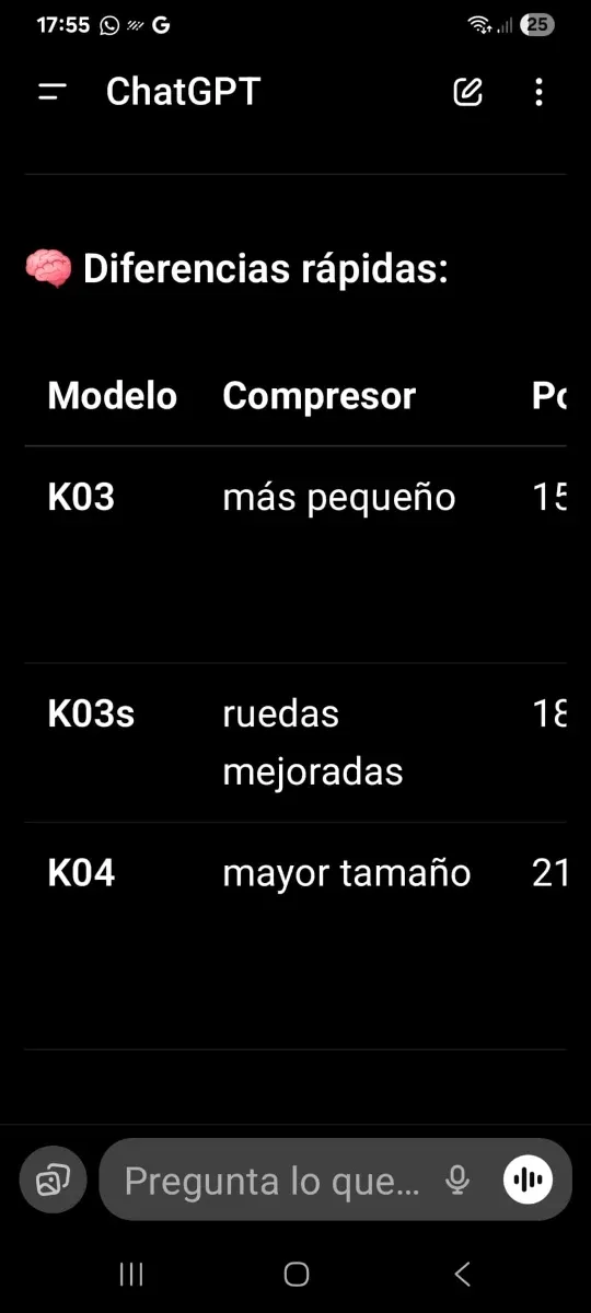 Turbo New Beetle .Audi tt mk1/1800.O GOLF