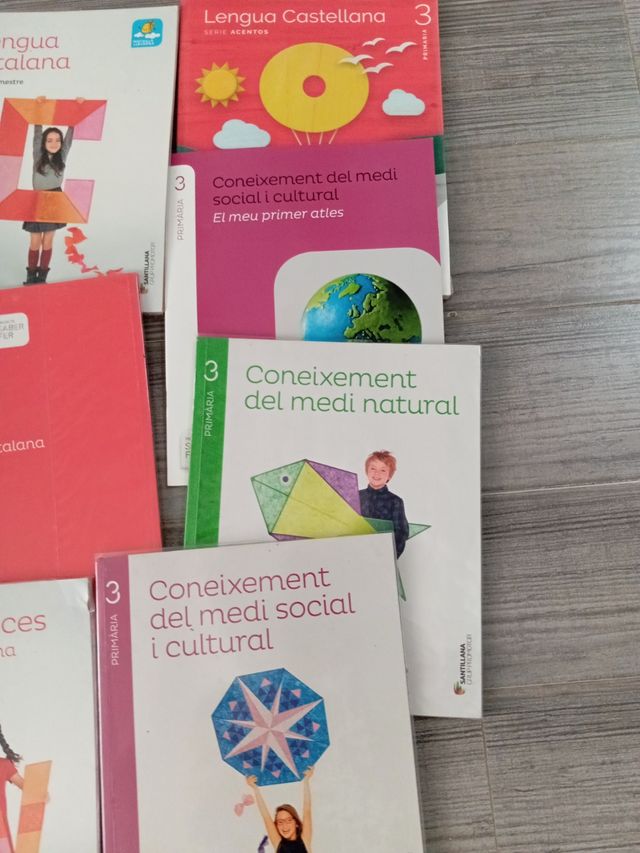 Coneixement Del Medi Social I Cultural