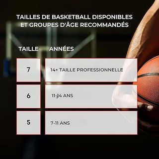 Palla Basket Lusum Optio Size 7