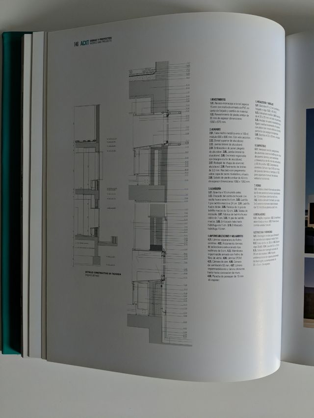 ACTX obras works 2001-2005
