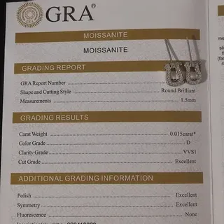 Pendientes moissanita plata